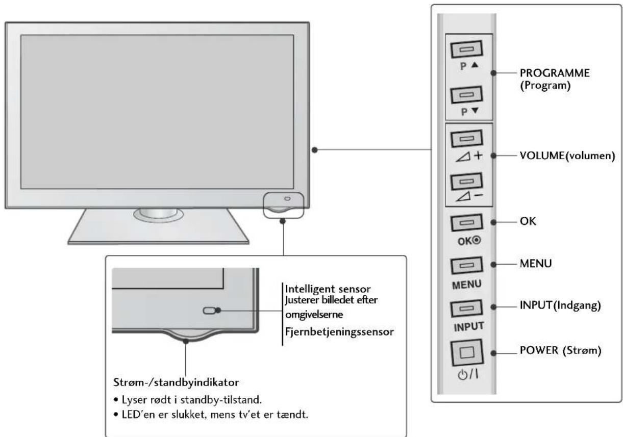LG 322100 - ▲ FORSIGTIG - 2