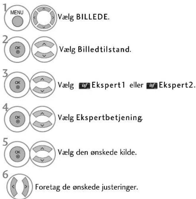 LG 322100 - Expert Picture Control (Ekspertbilledstyring) - 2