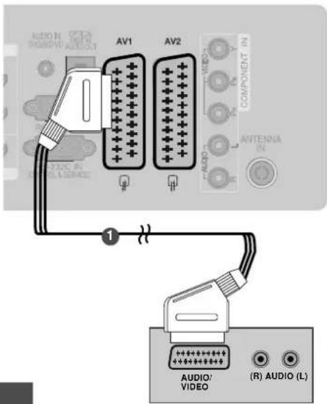 LG 322100 - Tilslutning med t scart-kabel - 1