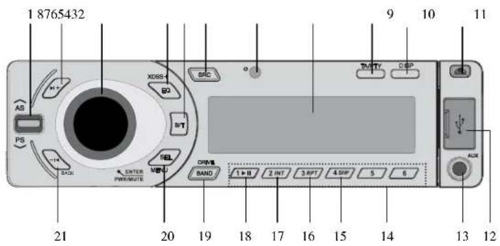 LG LAC7900R - Внимание - 1
