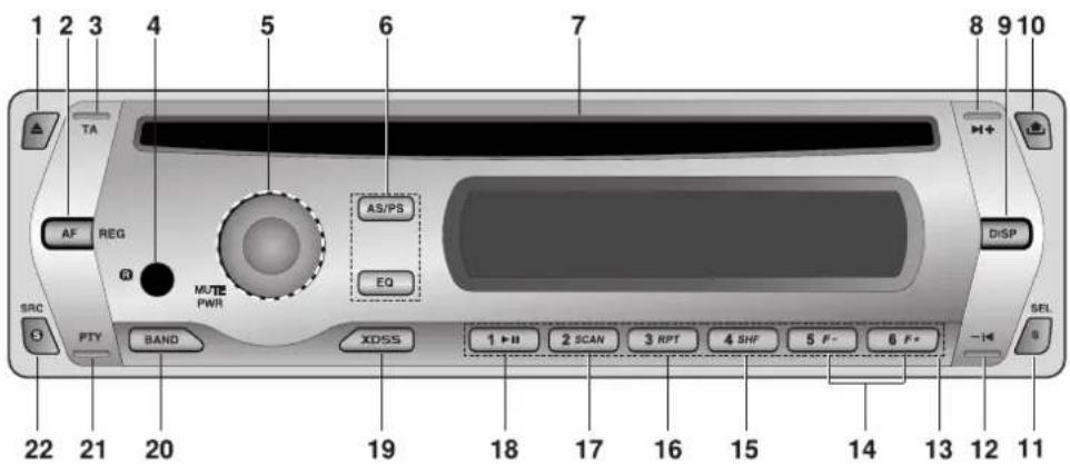LG LAC3700R - Προσοχή - 1