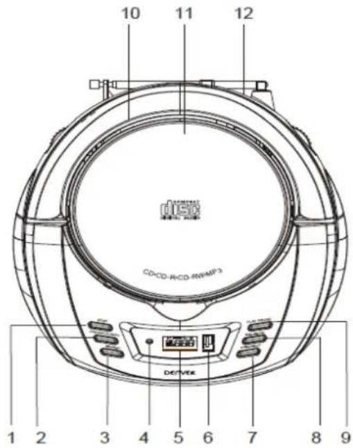 10 11 12 CD/CD-R/CD-RWMP3 DEVERE 1 2 3 4 5 6 7 8 9