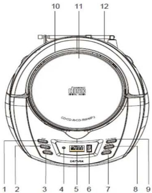 10 11 12 CD-CD-RCD-RWAMP3 1 2 3 4 5 6 7 8 9 DEVEK