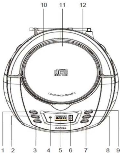 10 11 12 CD/CD-RCD-RNMP3 1 2 3 4 5 6 7 8 9