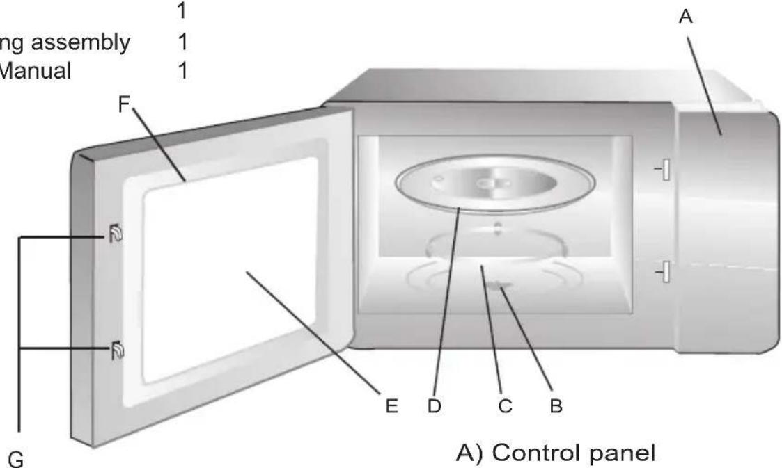 ng assembly Manual 1 1 1 A F D R G E D C B A) Control panel