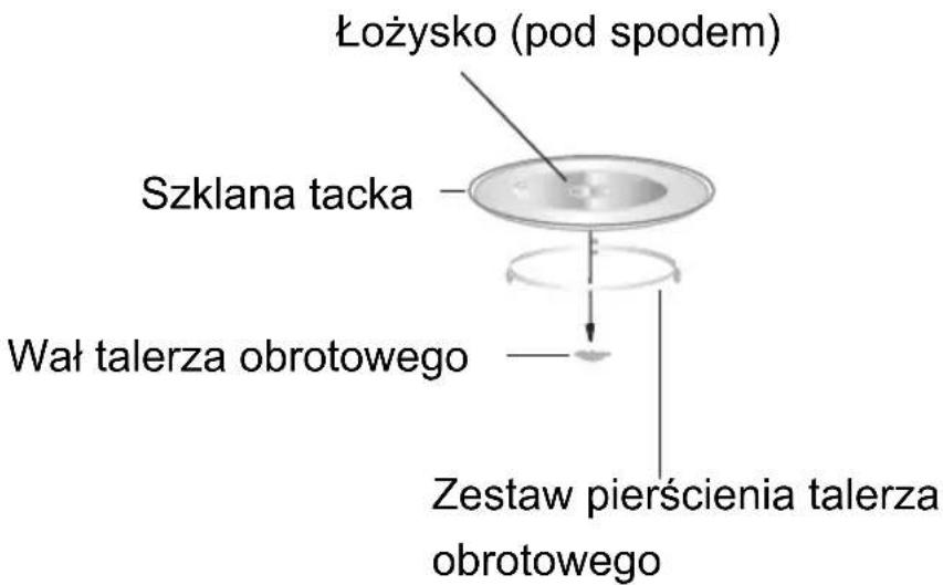 Łożysko (pod spodem) Szklana tacka Wał talerza obrotowego Zestaw pierścienia talerza obrotowego