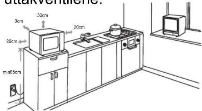 uttakventielle. 0cm 30cm 20cm 20cm min85cm