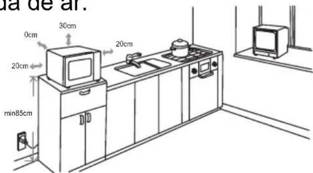 da de al. 0cm 30cm 20cm min85cm 20cm