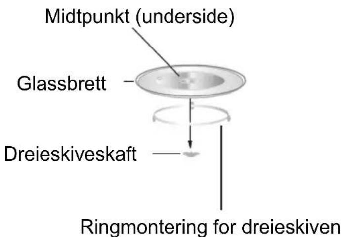 Midtpunkt (underside) Glassbrett Dreieskiveskaft Ringmontering for dreieskiven