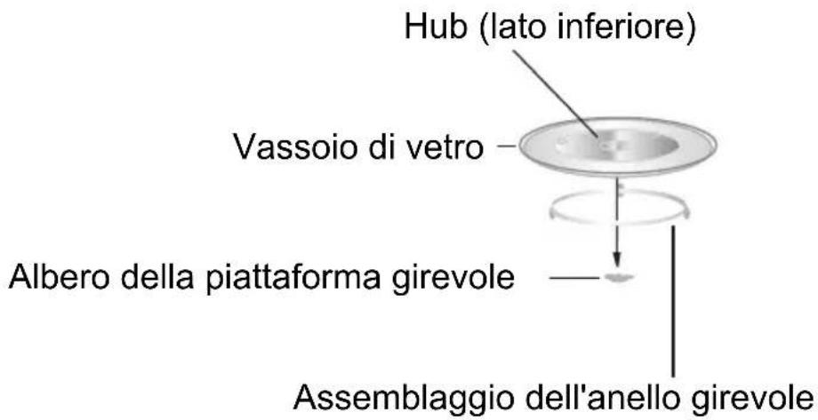 Hub (lato inferiore) Vassoio di vetro Albero della piattaforma girevole Assemblaggio dell'anello girevole