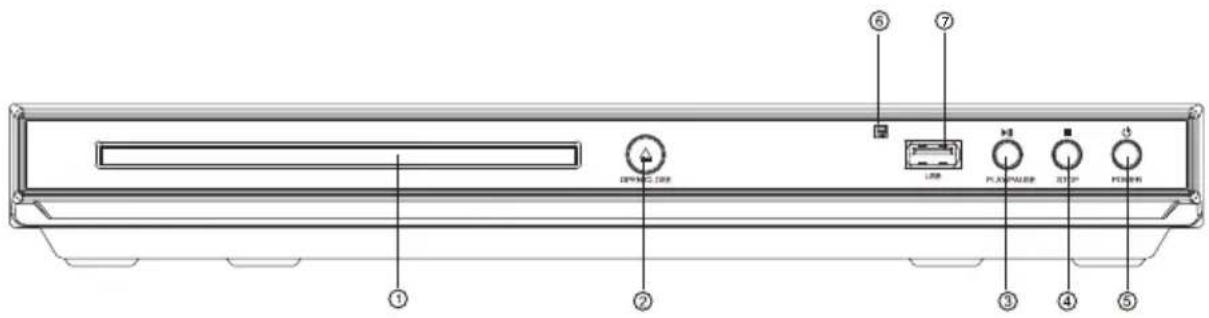 DENVER DVH-1245 - FRONTPANELET - 1