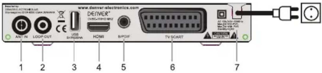 www.denver-electronics.com 1 ANT IN LOOP OUT 2 USB SVZI300NA HDMI 4 5 6 7 DENVER® ON/SL-USB/D MG2 TV SCART AC HDL/Tech-HSHTM Max Ret/HD/PU Max Ret/View/PU Rerally-2.8d 7