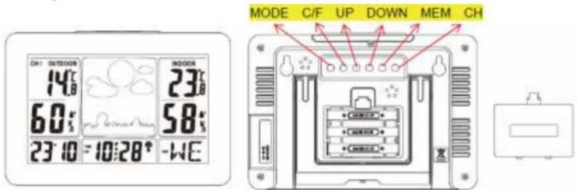 MODE C/F UP DOWN MEM CH CH: OUTDOOR 14°C 23°C 60° 58° 23° 10 = 10:28° -WE
