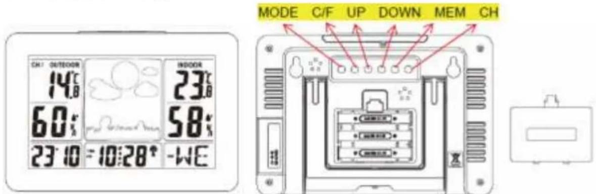 MODE C/F UP DOWN MEM CH CH: OUTDOOR 14°C INDOOR 23°C 60° 58° 23°10 =10:28° -WE