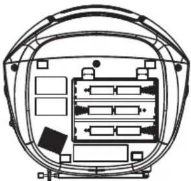 DENVER TCP-40 - Conoscere il proprio Boombox CD Cassetta - 3