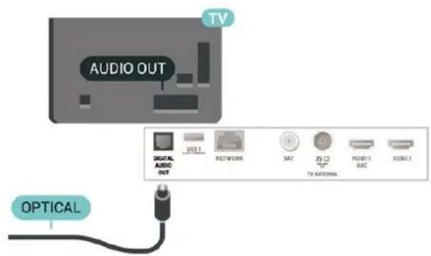 PHILIPS 70PUS6724 - Digital lydudgang - optisk - 1