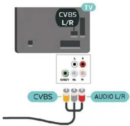 PHILIPS 70PUS6724 - Komposit - 1