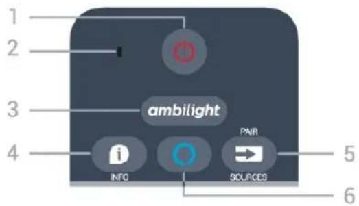 PHILIPS 50PUS8105 - Tastoversigt - 1