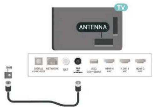 PHILIPS 43PUS8505 - Antennekabel - 1