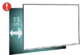 PHILIPS 43PUS8505 - Tip om placering - 1