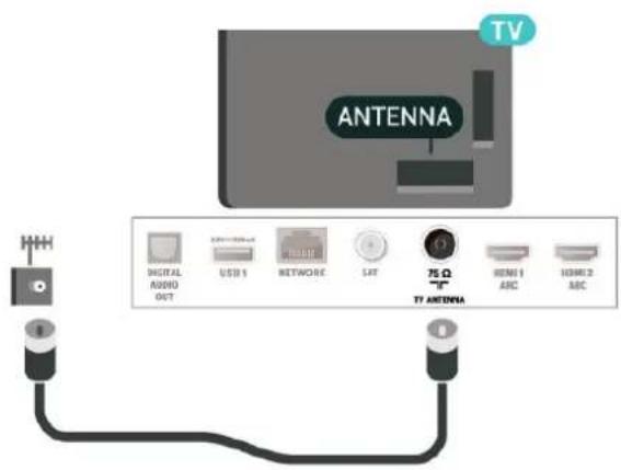 PHILIPS 43PUS7505 - Antenne - 1