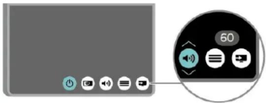 PHILIPS 43PUS7505 - IR-sensor - 3