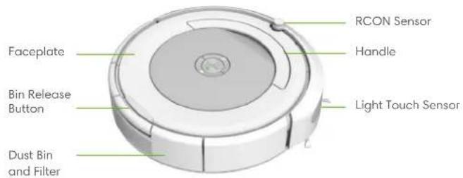 Faceplate Bin Release Button Dust Bin and Filter RCON Sensor Handle Light Touch Sensor