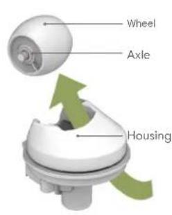 Wheel Axle Housing