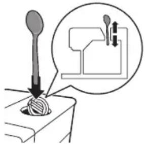 PHILIPS PicoBaristo SM5470 - Schoonmaaktabel - 1