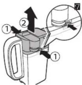 Diagram of a blender with labeled parts and directional arrows indicating process flow