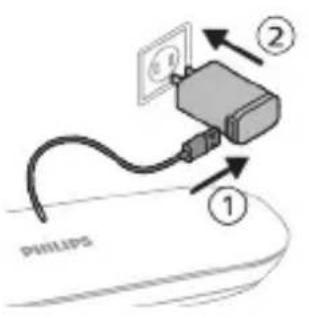 PHILIPS ① ②