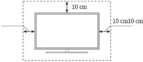 SAMSUNG LH55BETHLGUXEN - TV'nizi yeterince havalandırma - 1