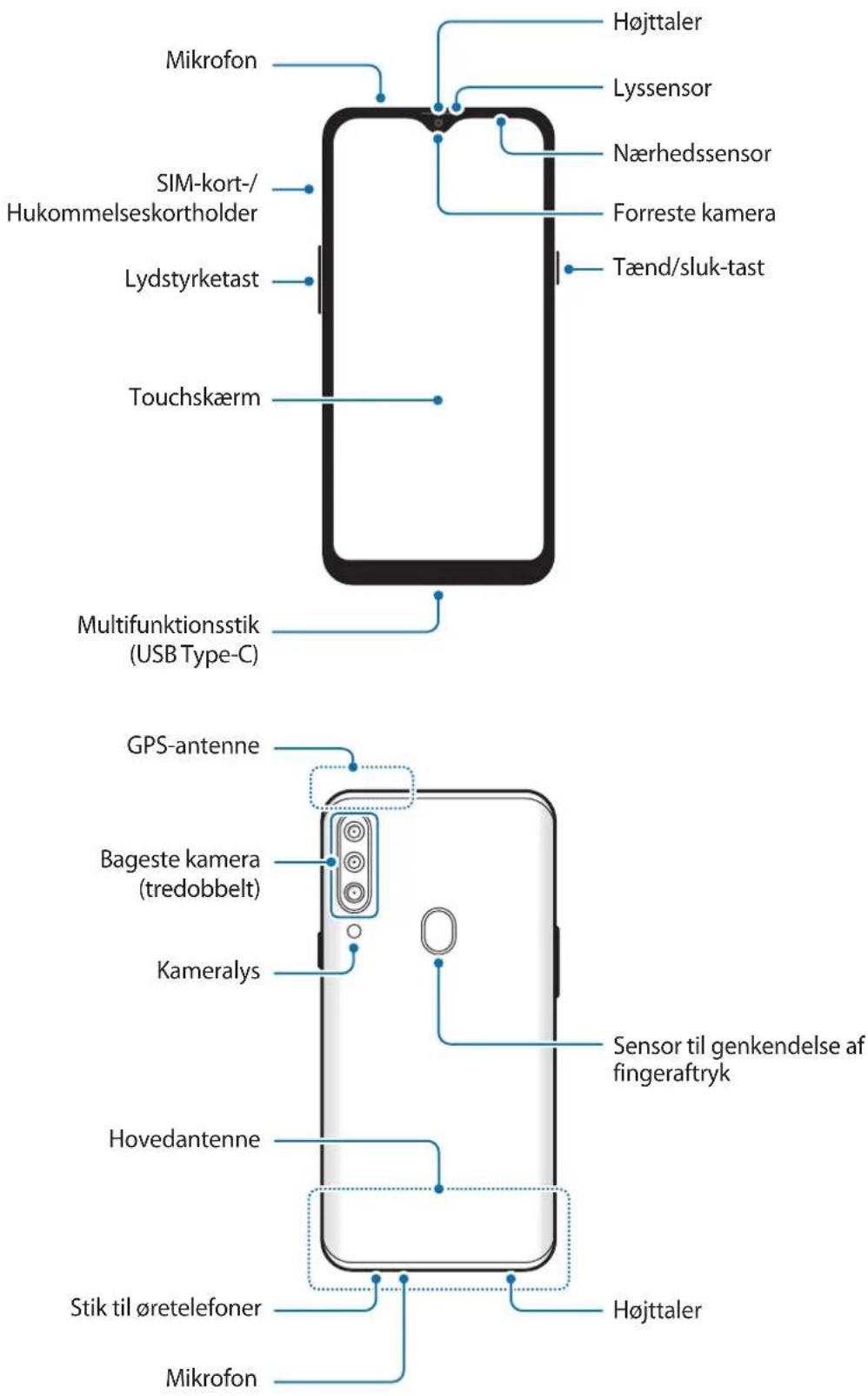 SAMSUNG Galaxy A20s - Enhedens udseende - 1