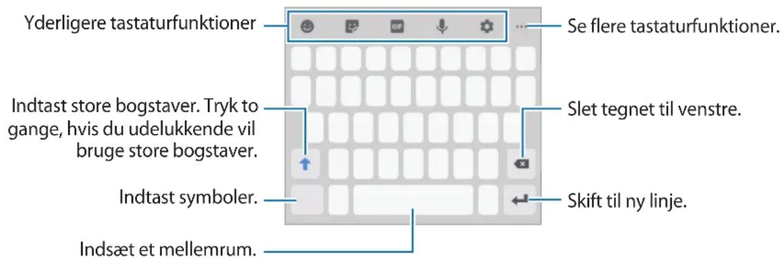 SAMSUNG Galaxy A20s - Tastaturlayout - 2