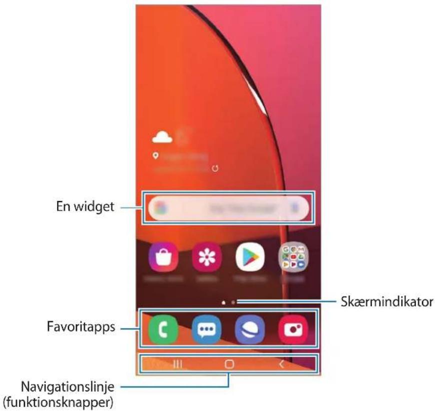 SAMSUNG Galaxy A20s - Startskærm og skærmen apps - 2