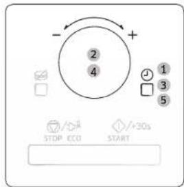 - + 2 4 1 3 5 STOP ECO START