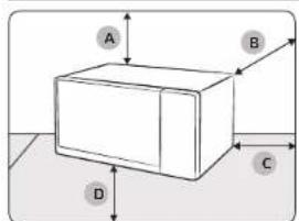 A B C D