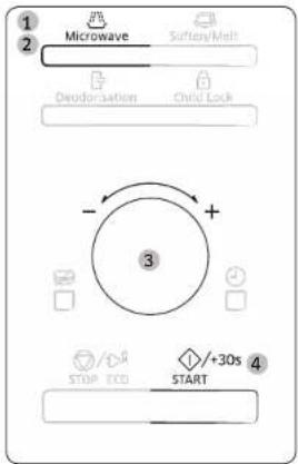 SAMSUNG MS28F303TFK - FORSIGTIG - 1