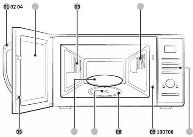 SAMSUNG MS28F303TFK - Ovnens funktioner - 1