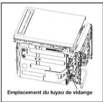Emplacement du tuyau de vidange