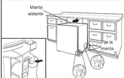 Manta aislante, fije la manta.