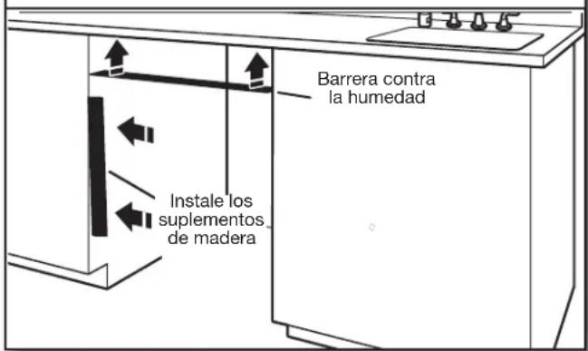 Barrera contra la humedad Instale los suplementos de madera