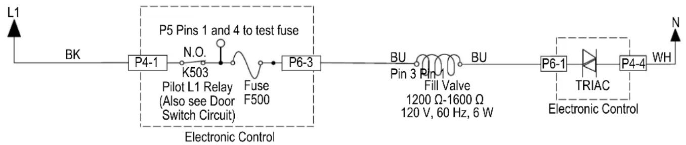 MAYTAG MDB4949SKZ - Test Procedure - 1