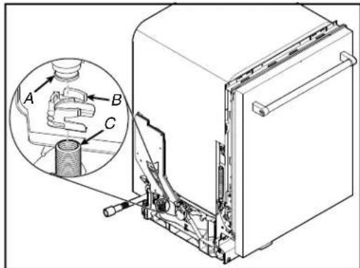 MAYTAG MDB4949SKZ - Tools Needed: - 5