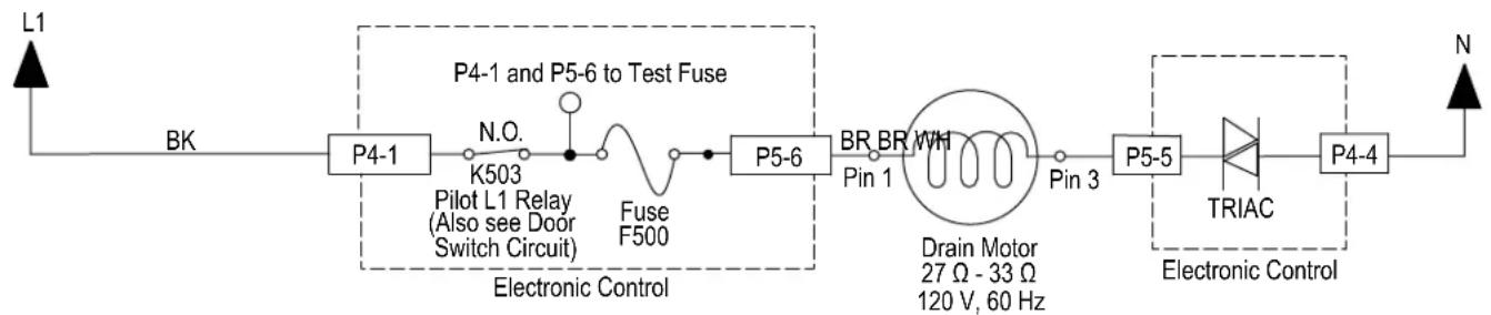 MAYTAG MDB4949SKZ - Test Procedure - 1
