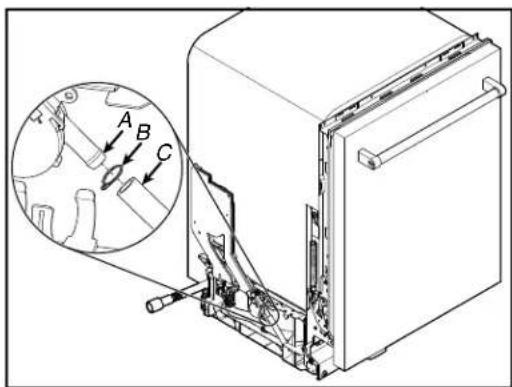 MAYTAG MDB4949SKZ - Tools Needed: - 4