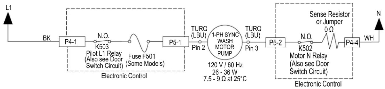 MAYTAG MDB4949SKZ - Test Procedure - 1