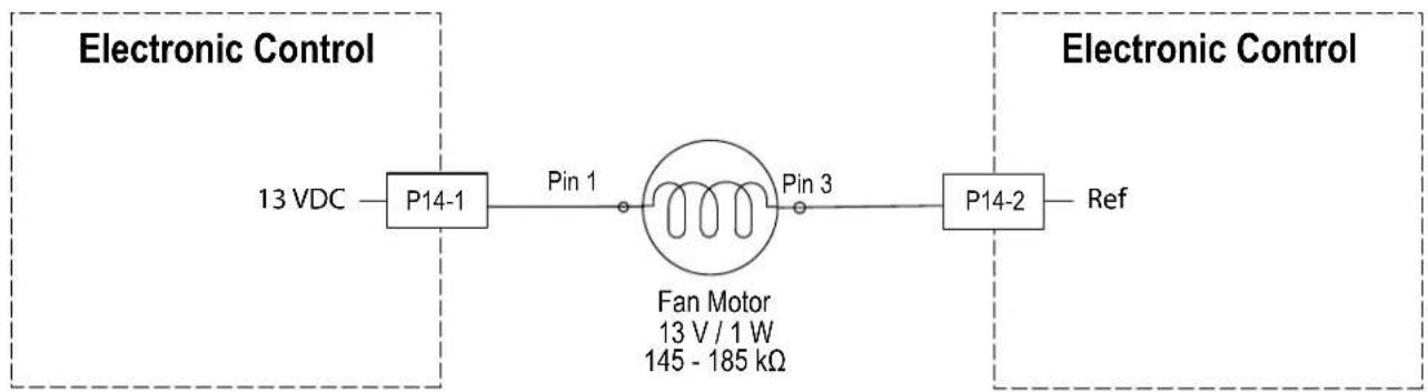 MAYTAG MDB4949SKZ - Test Procedure - 1
