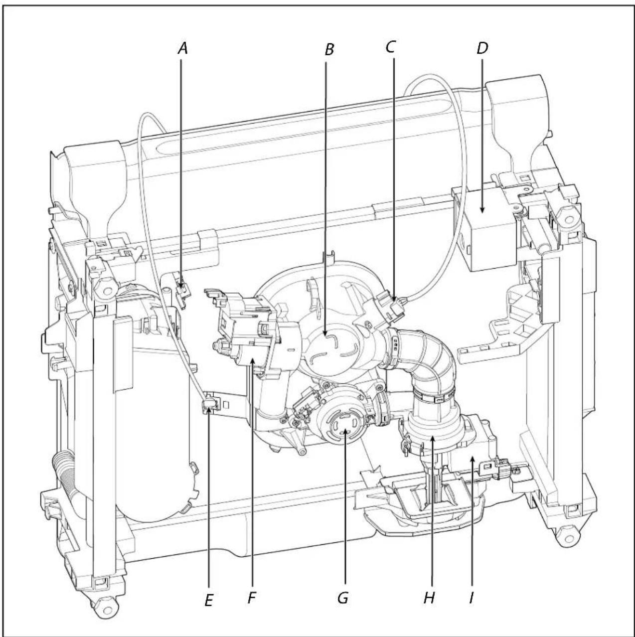 MAYTAG MDB4949SKZ - Removing Sump and Motor Assembly (Continued) - 5