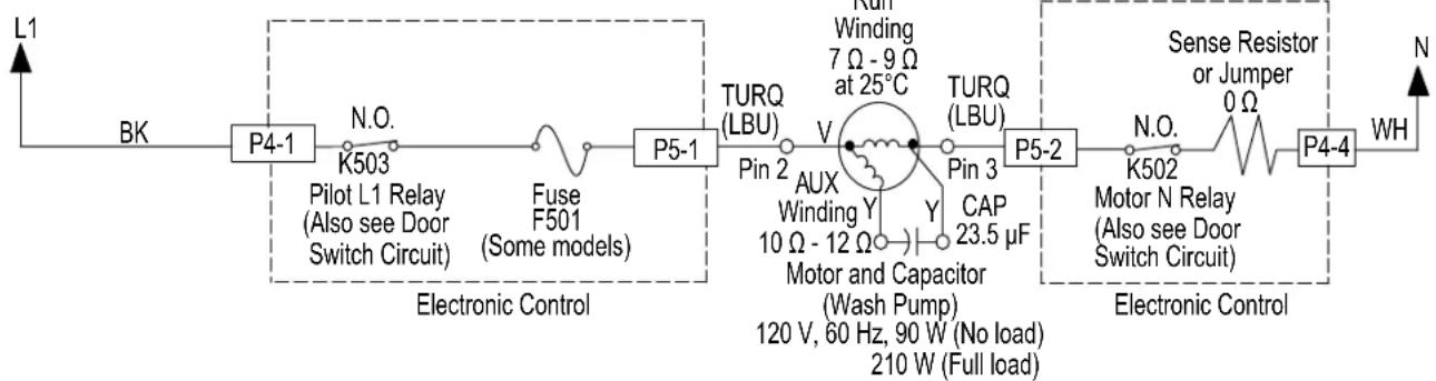 MAYTAG MDB4949SKZ - Test Procedure - 1